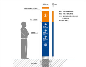 北京科技職業學院校園導視系統設計