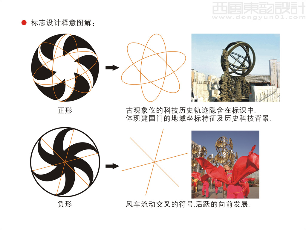 建國門街道辦事處logo設(shè)計理念創(chuàng)意說明