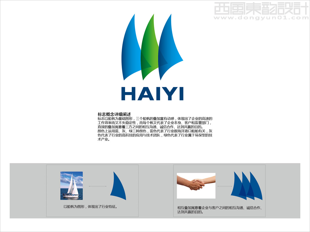 海億國際海辰華疏浚工程有限公司logo設計創意說明