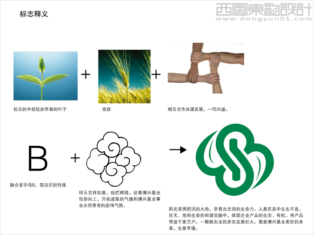 北京博興基業(yè)農(nóng)產(chǎn)品銷售有限責任公司logo設(shè)計理念創(chuàng)意說明