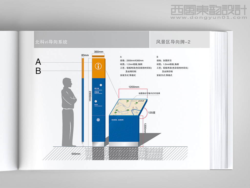 標識導視系統(tǒng)設計