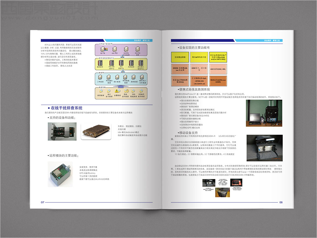 北京睿博孚科技有限公司畫冊設計之在線干擾排查系統內頁設計