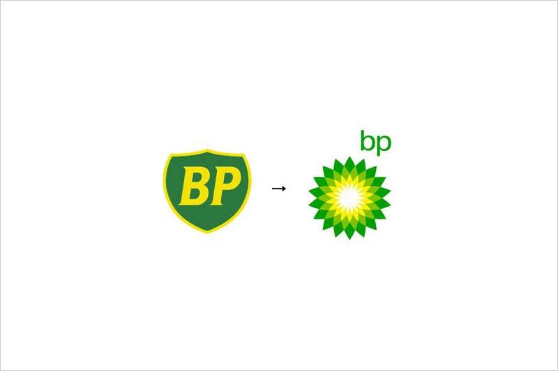 BP 標志設計