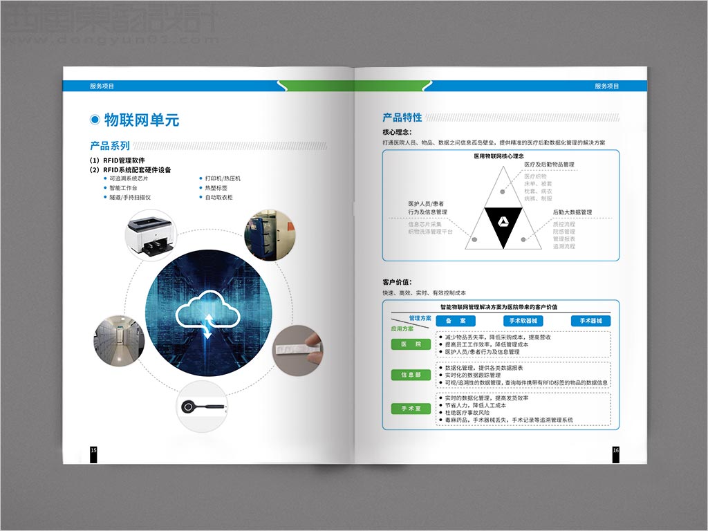 國藥集團國藥（大連）醫療供應鏈管理有限公司醫療織物供應鏈一體化服務醫用手冊設計之物聯網單元內頁設計