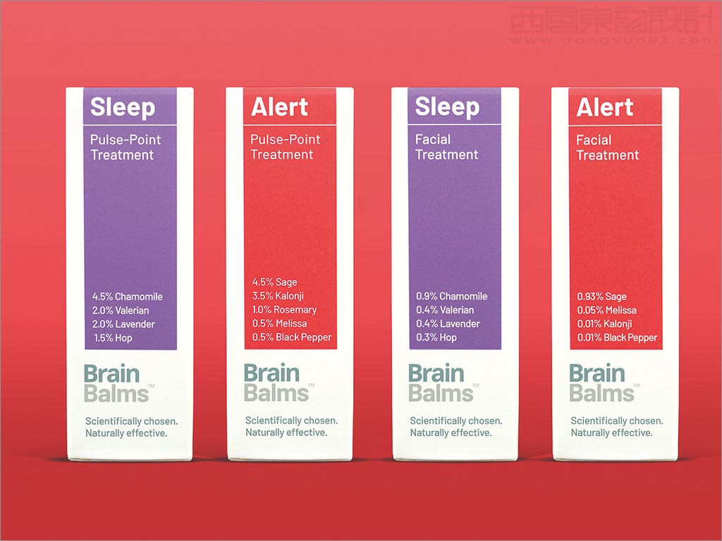 英國BrainBalms精油包裝盒設計