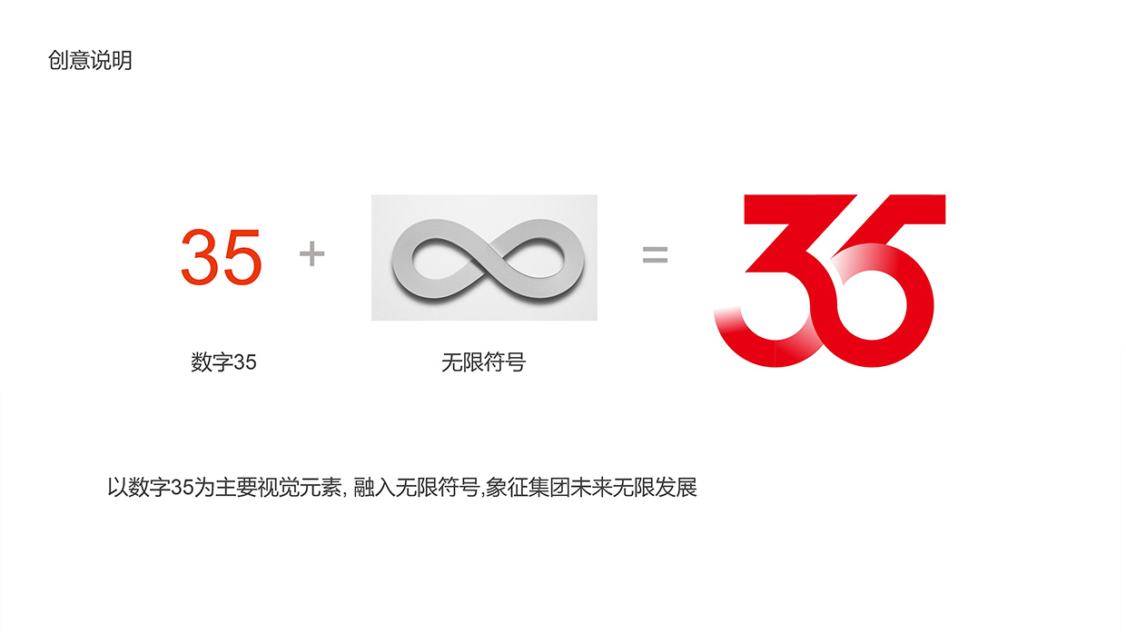 中國泛海控股集團35周年logo設計之創意說明